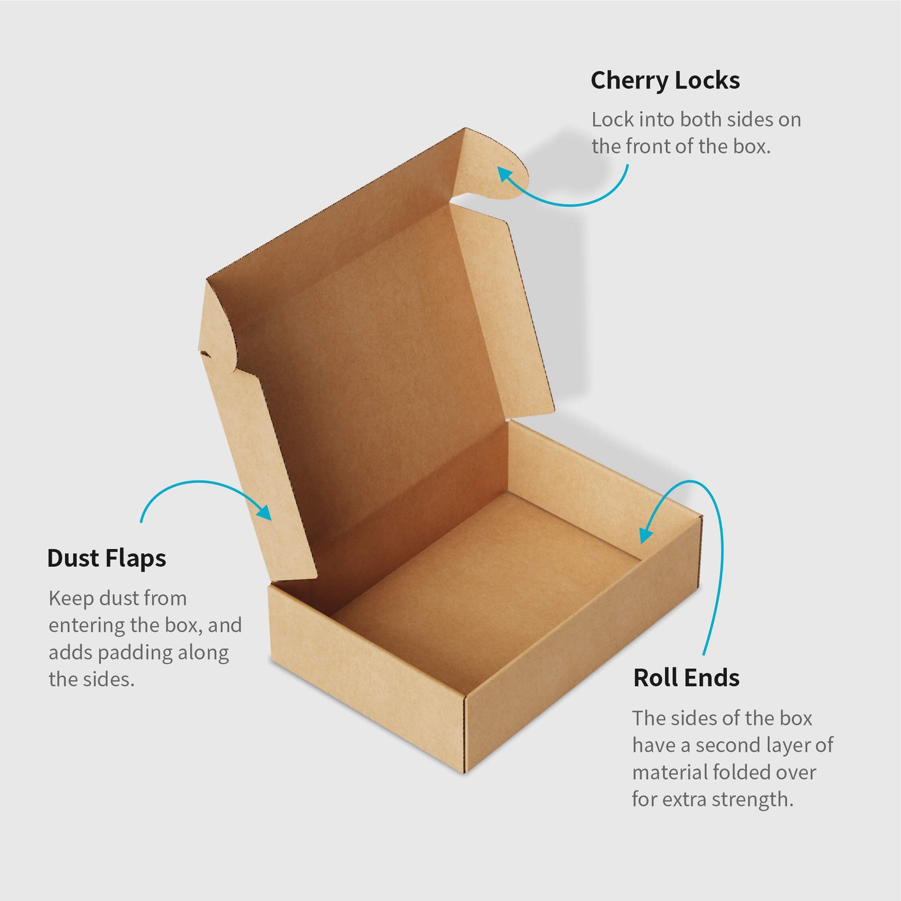 Plain Brown Mailer Boxes