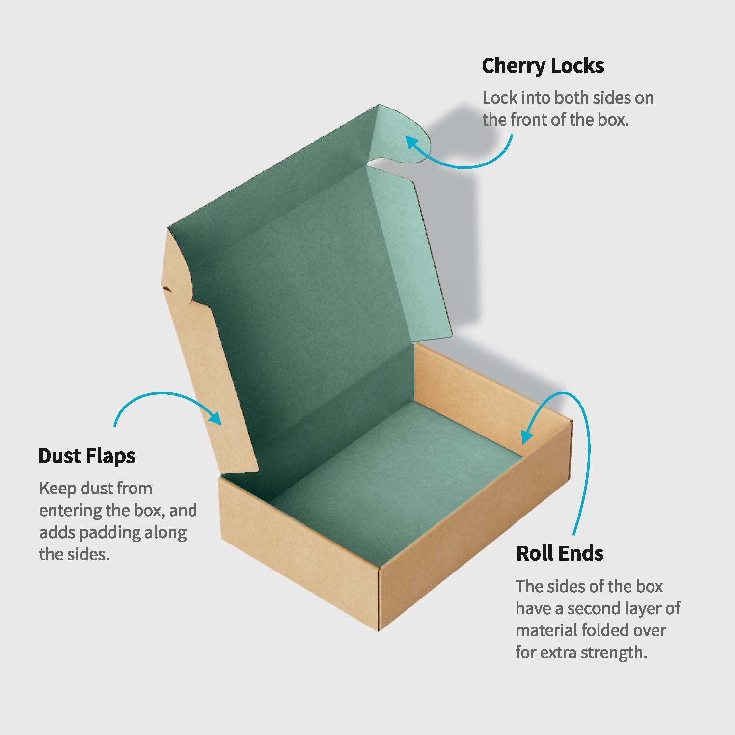 ColorPOP Mailer Box