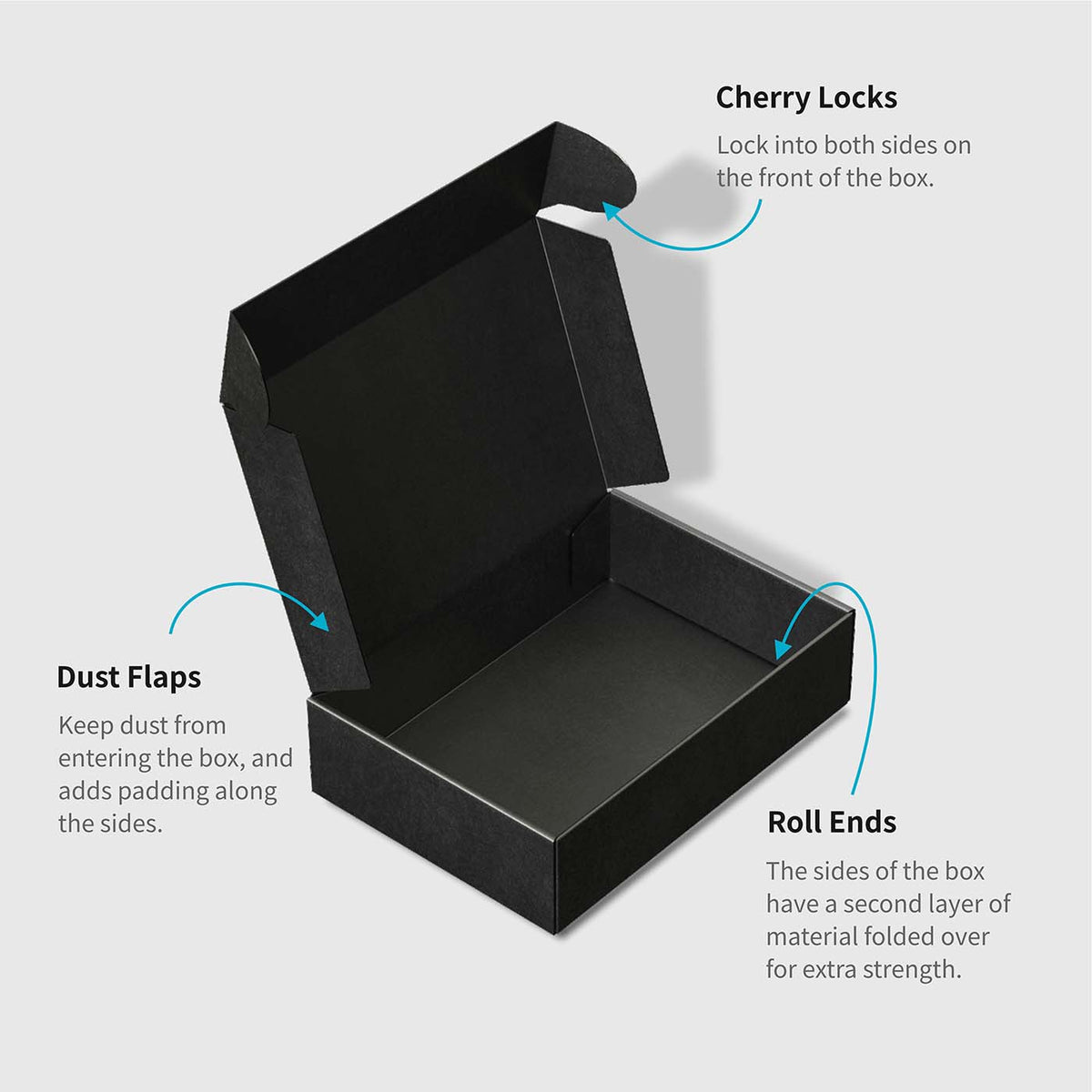 Plain Black Mailer Box